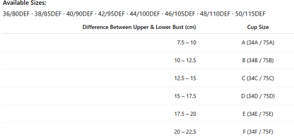 Romantic Full Cup Lace Bra - Soft & Supportive